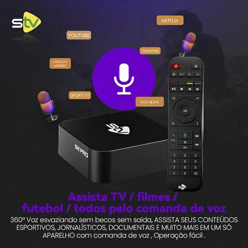 Receptor STV S2 Pro